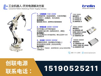 当阳-工业机器人-开关电源解决方案