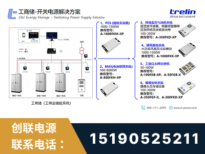 当阳-工商储-开关电源解决方案