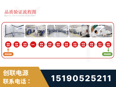 当阳-全流程品质验证体系完善